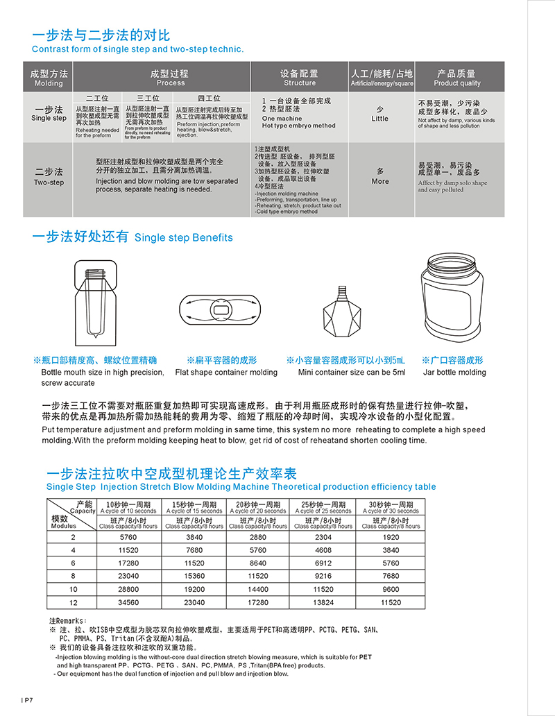 畫(huà)冊(cè)7