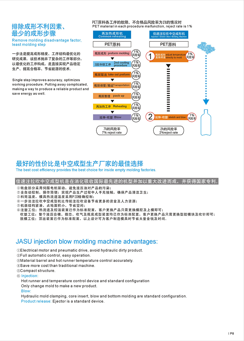 畫(huà)冊(cè)8